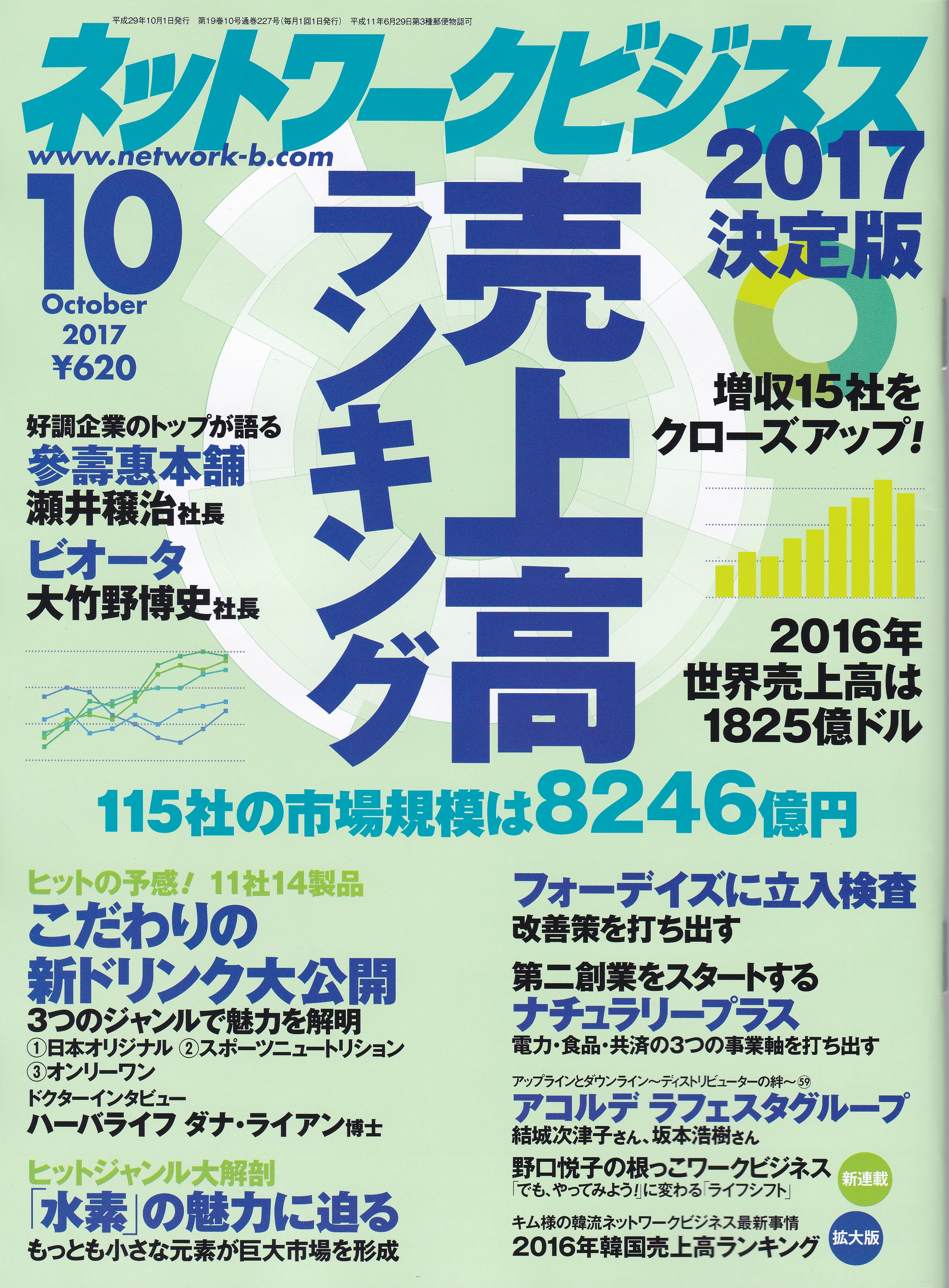YOUTHの力 genLOC